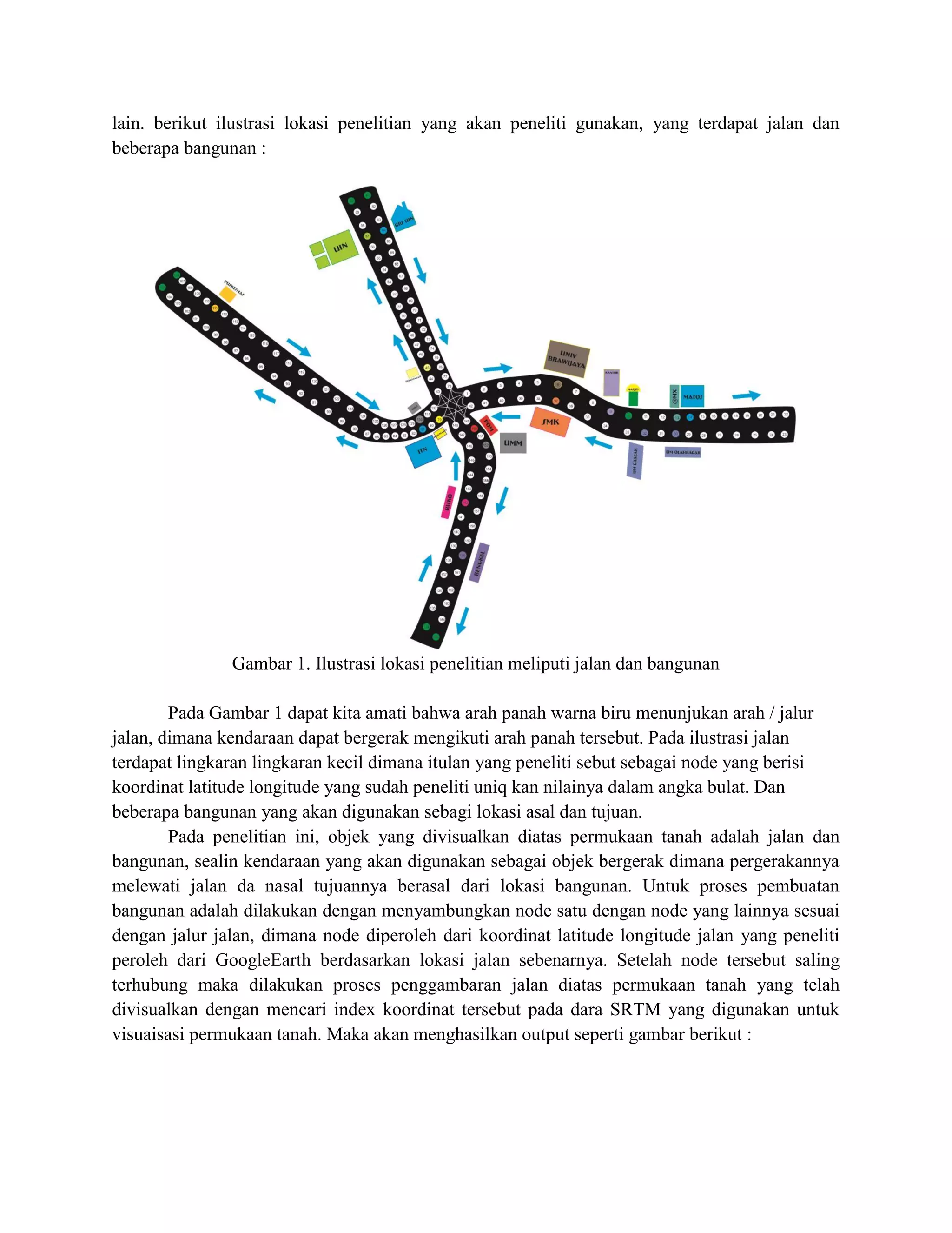 lain. berikut ilustrasi lokasi penelitian yang akan peneliti gunakan, yang terdapat jalan dan
beberapa bangunan :
Gambar 1. Ilustrasi lokasi penelitian meliputi jalan dan bangunan
Pada Gambar 1 dapat kita amati bahwa arah panah warna biru menunjukan arah / jalur
jalan, dimana kendaraan dapat bergerak mengikuti arah panah tersebut. Pada ilustrasi jalan
terdapat lingkaran lingkaran kecil dimana itulan yang peneliti sebut sebagai node yang berisi
koordinat latitude longitude yang sudah peneliti uniq kan nilainya dalam angka bulat. Dan
beberapa bangunan yang akan digunakan sebagi lokasi asal dan tujuan.
Pada penelitian ini, objek yang divisualkan diatas permukaan tanah adalah jalan dan
bangunan, sealin kendaraan yang akan digunakan sebagai objek bergerak dimana pergerakannya
melewati jalan da nasal tujuannya berasal dari lokasi bangunan. Untuk proses pembuatan
bangunan adalah dilakukan dengan menyambungkan node satu dengan node yang lainnya sesuai
dengan jalur jalan, dimana node diperoleh dari koordinat latitude longitude jalan yang peneliti
peroleh dari GoogleEarth berdasarkan lokasi jalan sebenarnya. Setelah node tersebut saling
terhubung maka dilakukan proses penggambaran jalan diatas permukaan tanah yang telah
divisualkan dengan mencari index koordinat tersebut pada dara SRTM yang digunakan untuk
visuaisasi permukaan tanah. Maka akan menghasilkan output seperti gambar berikut :
 