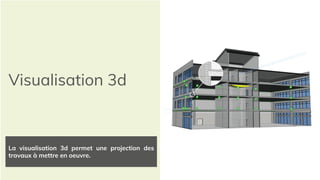 Visualisation 3d
La visualisation 3d permet une projection des
travaux à mettre en oeuvre.
 