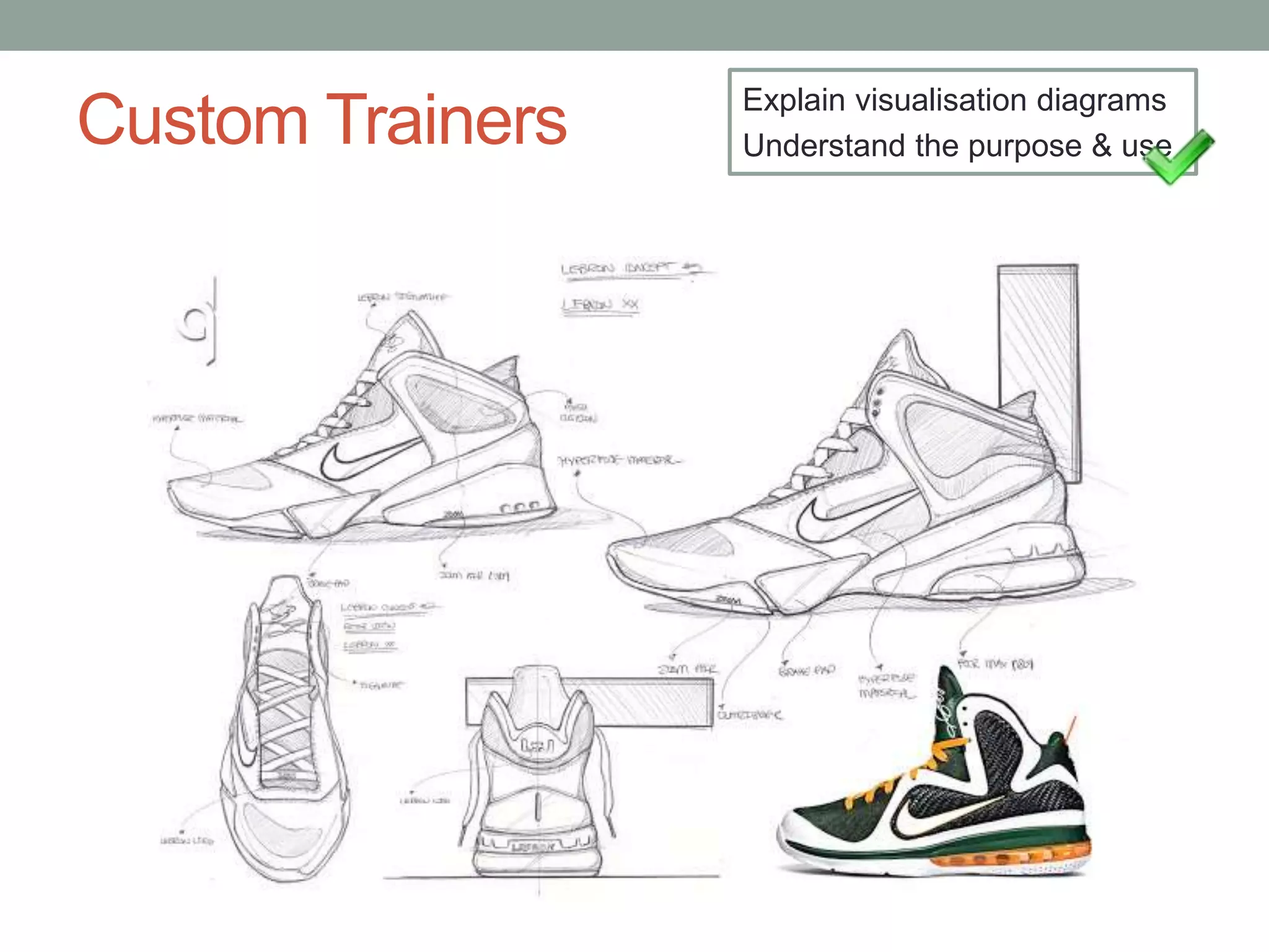 Custom Trainers Explain visualisation diagrams
Understand the purpose & use
 