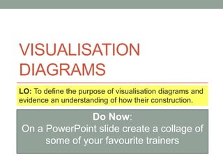 VISUALISATION
DIAGRAMS
LO: To define the purpose of visualisation diagrams and
evidence an understanding of how their construction.
Do Now:
On a PowerPoint slide create a collage of
some of your favourite trainers
 