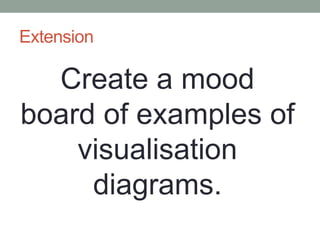 Extension
Create a mood
board of examples of
visualisation
diagrams.
 