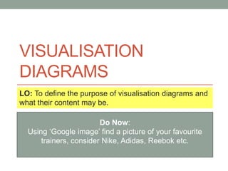 VISUALISATION
DIAGRAMS
LO: To define the purpose of visualisation diagrams and
what their content may be.
Do Now:
Using ‘Google image’ find a picture of your favourite
trainers, consider Nike, Adidas, Reebok etc.
 