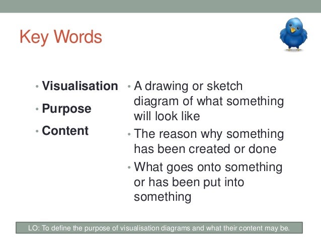 Visualisation Diagrams