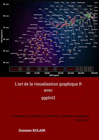 La grammaire graphique en statistique, expliquée et appliquée
Version 1.7
L’art de la visualisation graphique R
avec
ggplot2
Daname KOLANI
 