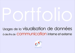 Portfolio
Usages de la       visualisation de données
à des fins de   communication interne et externe


                          www.actuvisu.fr
 