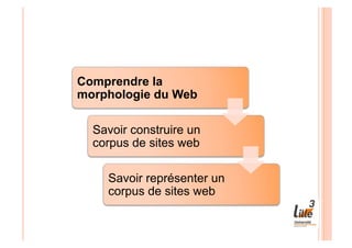 Comprendre la
morphologie du Web

  Savoir construire un
  corpus de sites web

    Savoir représenter un
    corpus de sites web
 