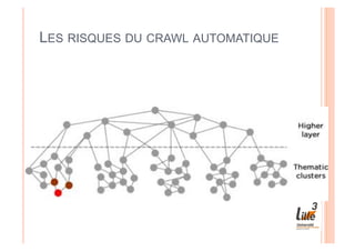LES RISQUES DU CRAWL AUTOMATIQUE
 