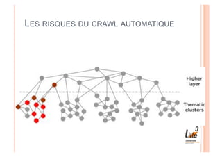 LES RISQUES DU CRAWL AUTOMATIQUE
 