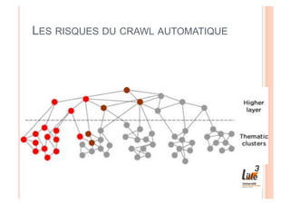 LES RISQUES DU CRAWL AUTOMATIQUE
 