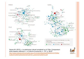EXEMPLES




Severo M. (2012), « Le patrimoine culturel immatériel sur la Toile. Comparaison
entre réseaux nationaux », in Culture et recherche, n. 127, p. 58-57
http://www.culturecommunication.gouv.fr/content/download/53634/415776/file/
Culture%20et%20recherche%20127_automne%202012.pdf
 