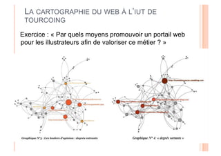 LA CARTOGRAPHIE DU WEB À L’IUT DE
 TOURCOING

Exercice : « Par quels moyens promouvoir un portail web
pour les illustrateurs afin de valoriser ce métier ? »
 
