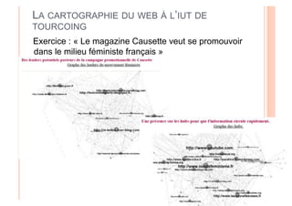 LA CARTOGRAPHIE DU WEB À L’IUT DE
TOURCOING
Exercice : « Le magazine Causette veut se promouvoir
dans le milieu féministe français »
 