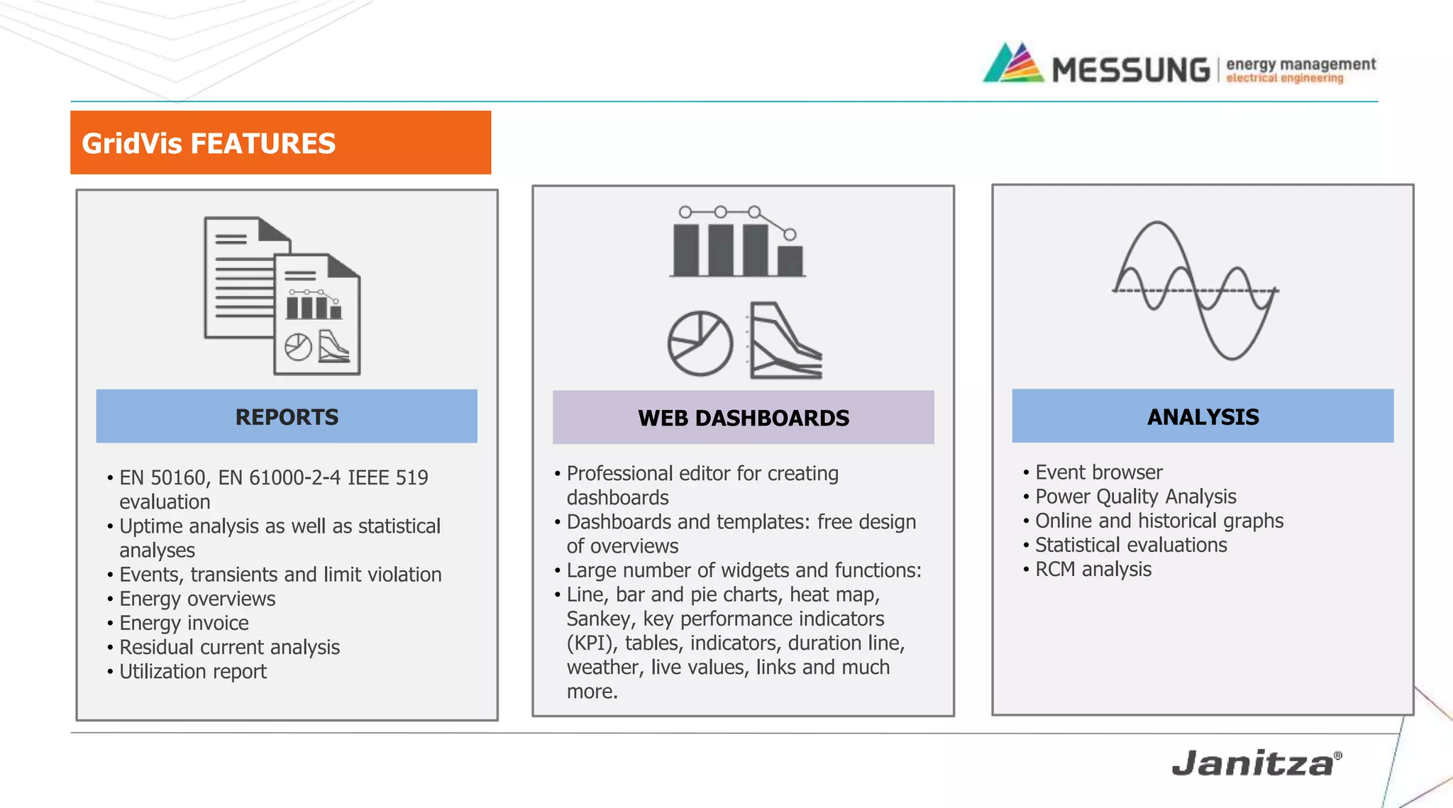 GridVis FEATURES
WEB DASHBOARDS
• Professional editor for creating
dashboards
• Dashboards and templates: free design
of overviews
• Large number of widgets and functions:
• Line, bar and pie charts, heat map,
Sankey, key performance indicators
(KPI), tables, indicators, duration line,
weather, live values, links and much
more.
• EN 50160, EN 61000-2-4 IEEE 519
evaluation
• Uptime analysis as well as statistical
analyses
• Events, transients and limit violation
• Energy overviews
• Energy invoice
• Residual current analysis
• Utilization report
REPORTS ANALYSIS
• Event browser
• Power Quality Analysis
• Online and historical graphs
• Statistical evaluations
• RCM analysis
 