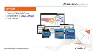 www.messungelectricalengineering.com
• Features of GridVis Software
• Demonstration of Gridvis Software
• GriVis Editions
CONTENTS
 