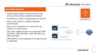 APP-PUSH SERVICE
• Sending data directly from the device to the
energy portal (without additional software)
• The delivery of data is implemented via port 80
• Data can be saved in a MySQL database
automatically
• Data can be visualized via a web server by
means of a web browser
• Only Jasic-capable devices are supported (UMG
604-PRO / UMG 605-PRO / UMG 509-PRO and
UMG 512-PRO)
• UMG 96RM-EL with integrated Push App function
is supported.
 