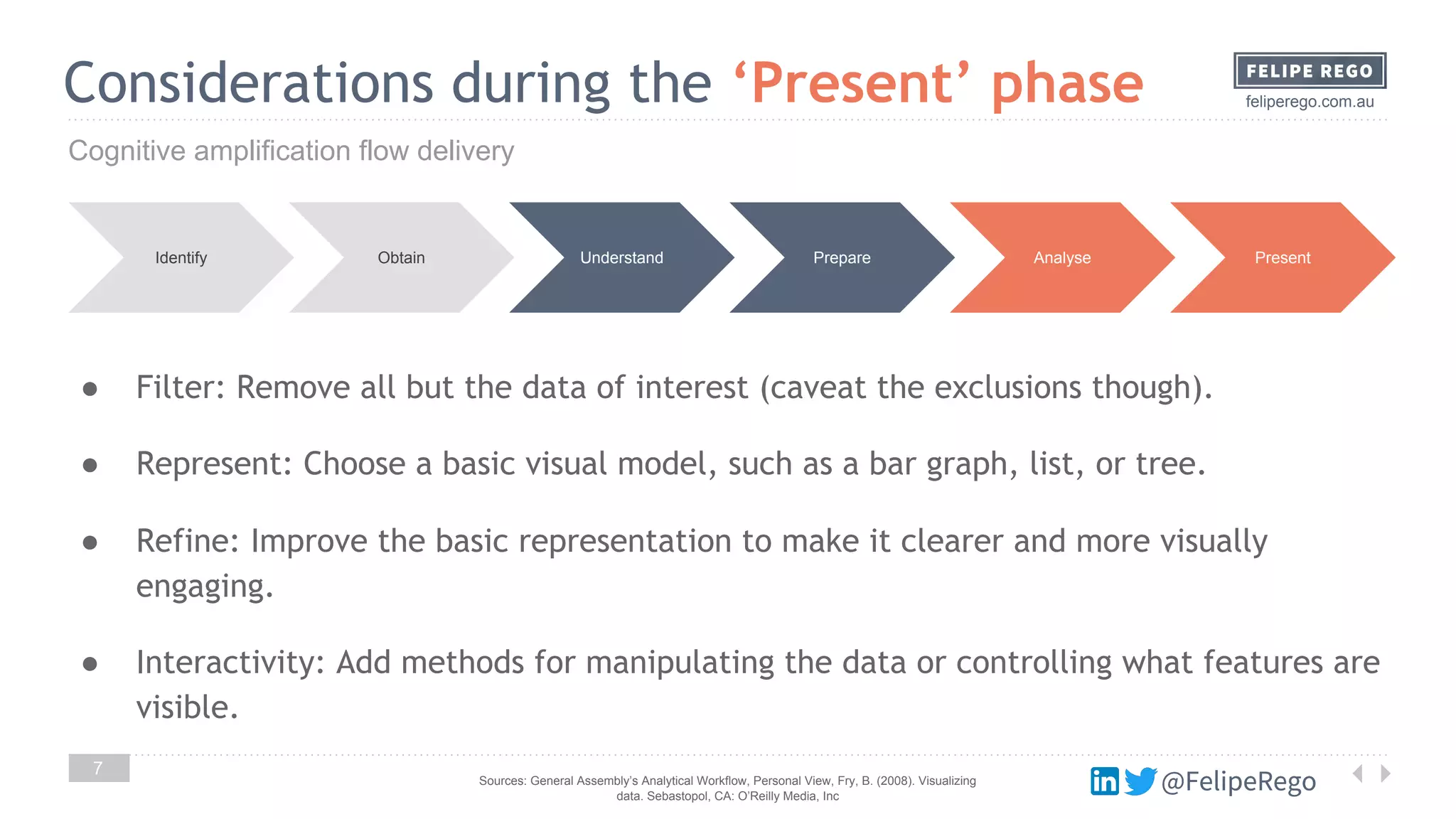 @FelipeRego
feliperego.com.au
7
Considerations during the ‘Present’ phase
Cognitive amplification flow delivery
Sources: General Assembly’s Analytical Workflow, Personal View, Fry, B. (2008). Visualizing
data. Sebastopol, CA: O’Reilly Media, Inc
@FelipeRego
Identify Obtain Understand Prepare Analyse Present
● Filter: Remove all but the data of interest (caveat the exclusions though).
● Represent: Choose a basic visual model, such as a bar graph, list, or tree.
● Refine: Improve the basic representation to make it clearer and more visually
engaging.
● Interactivity: Add methods for manipulating the data or controlling what features are
visible.
 
