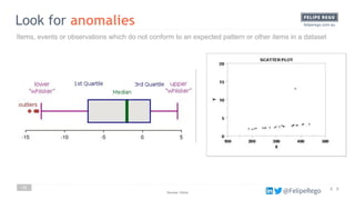 Visualisation & Storytelling in Data Science & Analytics | PDF