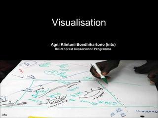 Visualisation

Agni Klintuni Boedhihartono (intu)
  IUCN Forest Conservation Programme
 
