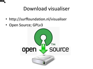 Download visualiser<br />http://surffoundation.nl/visualiser<br />Open Source; GPLv3<br />