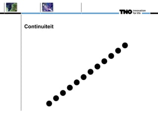 Continuiteit
 