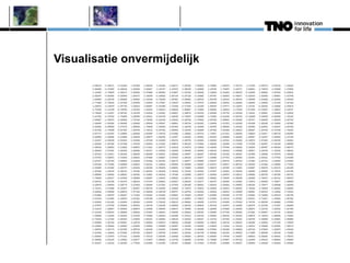 Visualisatie onvermijdelijk
 