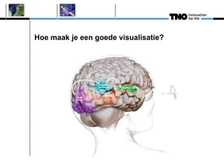Hoe maak je een goede visualisatie?
 