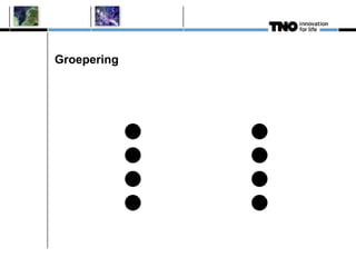 Groepering
 