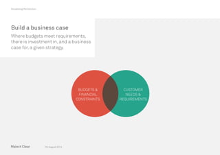 7th August 2014
Visualising the Solution
Build a business case
Where budgets meet requirements,
there is investment in, and a business
case for, a given strategy.
BUDGETS 
FINANCIAL
CONSTRAINTS
CUSTOMER
NEEDS 
REQUIREMENTS
 