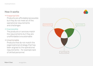 7th August 2014
Visualising the Solution
How it works
 Inappropriate
Products are affordable/accessible
but they do not meet all of the
operational requirements
and challenges
 Inaccessible
The products or services match
the requirements but they are
unaffordable/unsustainable
 Unactionable
Products that do not match the
organisational strategy that has
been aligned to the operational
requirements – for example lack
of skilled personnel UNACTIONABLE
INACCESSIBLEINAPPROPRIATE
 