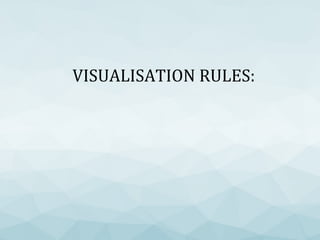 VISUALISATION RULES:
• Don’t move around whilst you’re narrating
• Use easy-to-access language
 