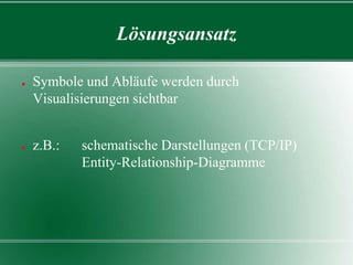 Lösungsansatz
●

●

Symbole und Abläufe werden durch
Visualisierungen sichtbar

z.B.:

schematische Darstellungen (TCP/IP)
Entity-Relationship-Diagramme

 