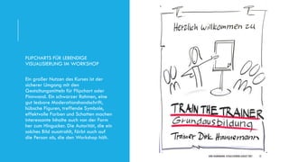 DIRK HANNEMANN, VISUALISIERUNGAUGUST 2021 12
FLIPCHARTS FÜR LEBENDIGE
VISUALISIERUNG IM WORKSHOP
Ein großer Nutzen des Kurses ist der
sicherer Umgang mit den
Gestaltungsmitteln für Flipchart oder
Pinnwand. Ein schwarzer Rahmen, eine
gut lesbare Moderationshandschrift,
hübsche Figuren, treffende Symbole,
effektvolle Farben und Schatten machen
interessante Inhalte auch von der Form
her zum Hingucker. Die Autorität, die ein
solches Bild ausstrahlt, färbt auch auf
die Person ab, die den Workshop hält.
 