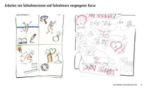 DIRK HANNEMANN, VISUALISIERUNGAUGUST 2021 23
Arbeiten von Teilnehmerinnen und Teilnehmern vergangener Kurse
 