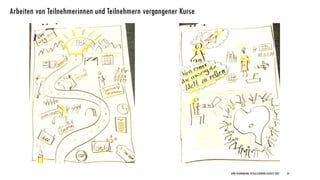 DIRK HANNEMANN, VISUALISIERUNGAUGUST 2021 24
Arbeiten von Teilnehmerinnen und Teilnehmern vergangener Kurse
 