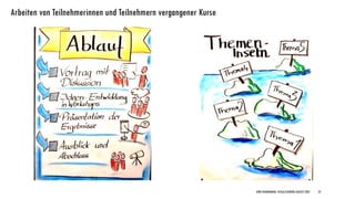 DIRK HANNEMANN, VISUALISIERUNGAUGUST 2021 25
Arbeiten von Teilnehmerinnen und Teilnehmern vergangener Kurse
 