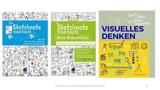 Hannemann – Kurs Visualisierung für Bildung Beratung Beruf 43
 