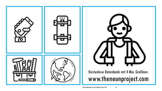 DIRK HANNEMANN, VISUALISIERUNGAUGUST 2021 46
Kostenlose Datenbank mit 4 Mio. Grafiken:
www.thenounproject.com
 