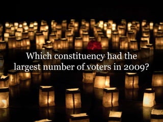 Which constituency had the
largest number of voters in 2009?
 