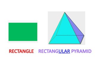 Rectangular Pyramid 3d Visualising 3D shapes (modified)....pptx