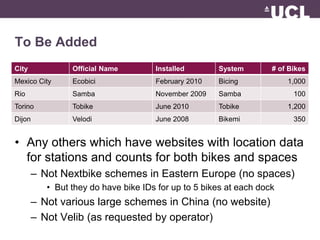 Visualising Bike Share (#geomob 21 October 2010) | PPTX