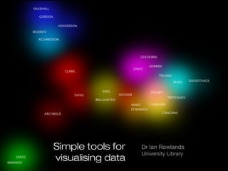 Simple tools for   Dr Ian Rowlands
                   University Library
visualising data
 