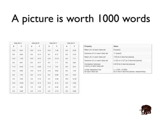 A picture is worth 1000 words 
 