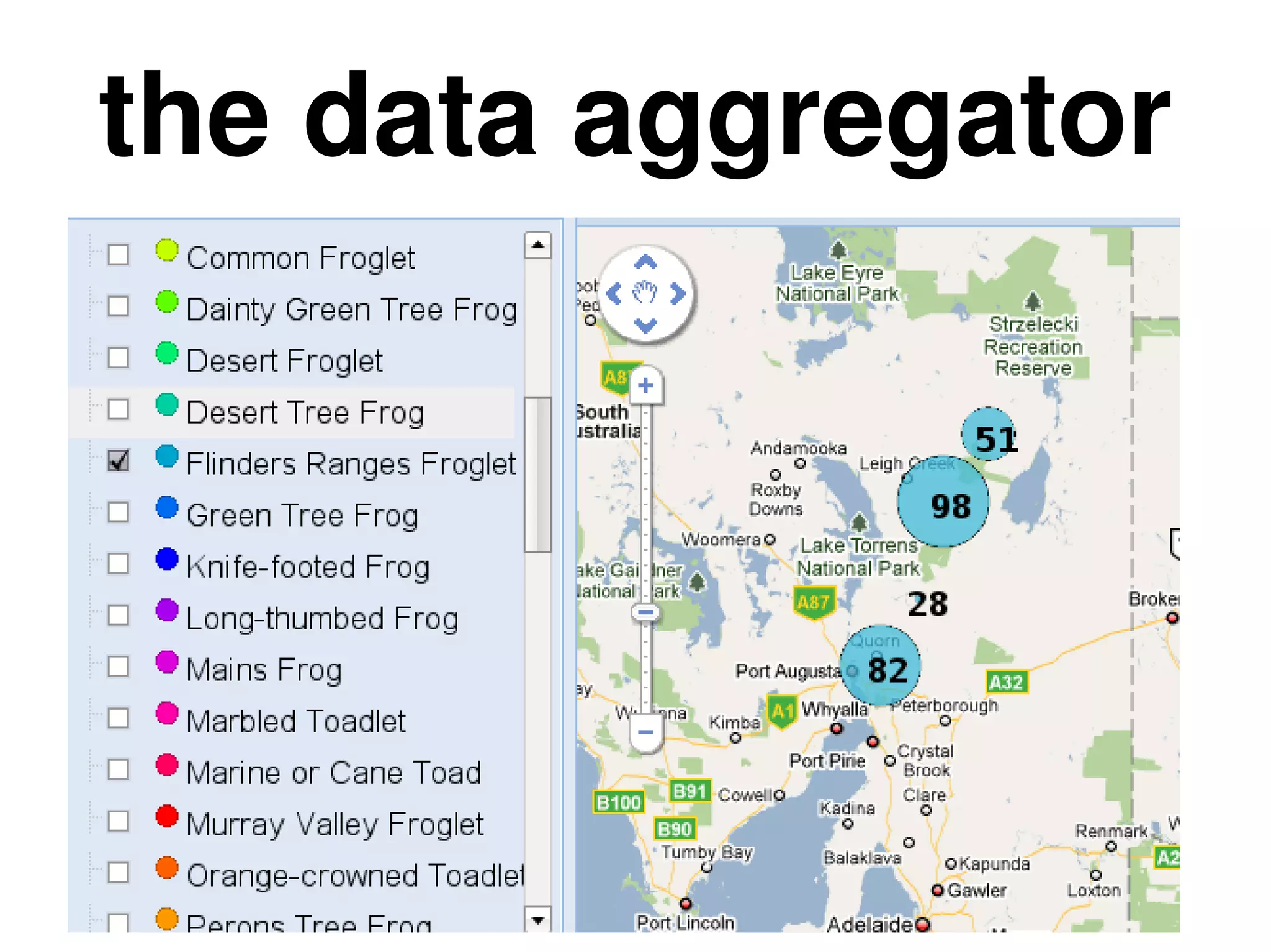 the data aggregator