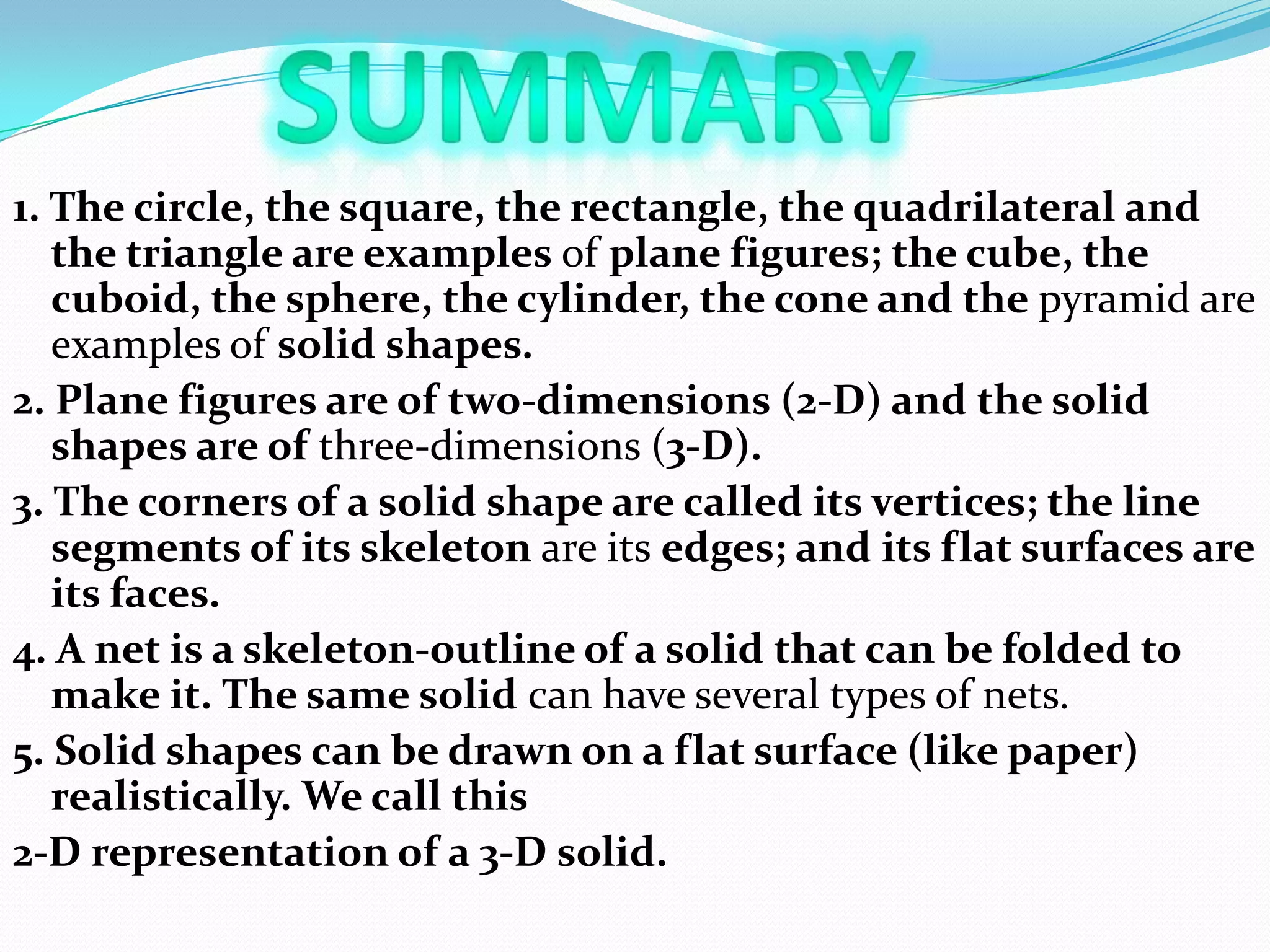 Visualising solid shapes | PPSX