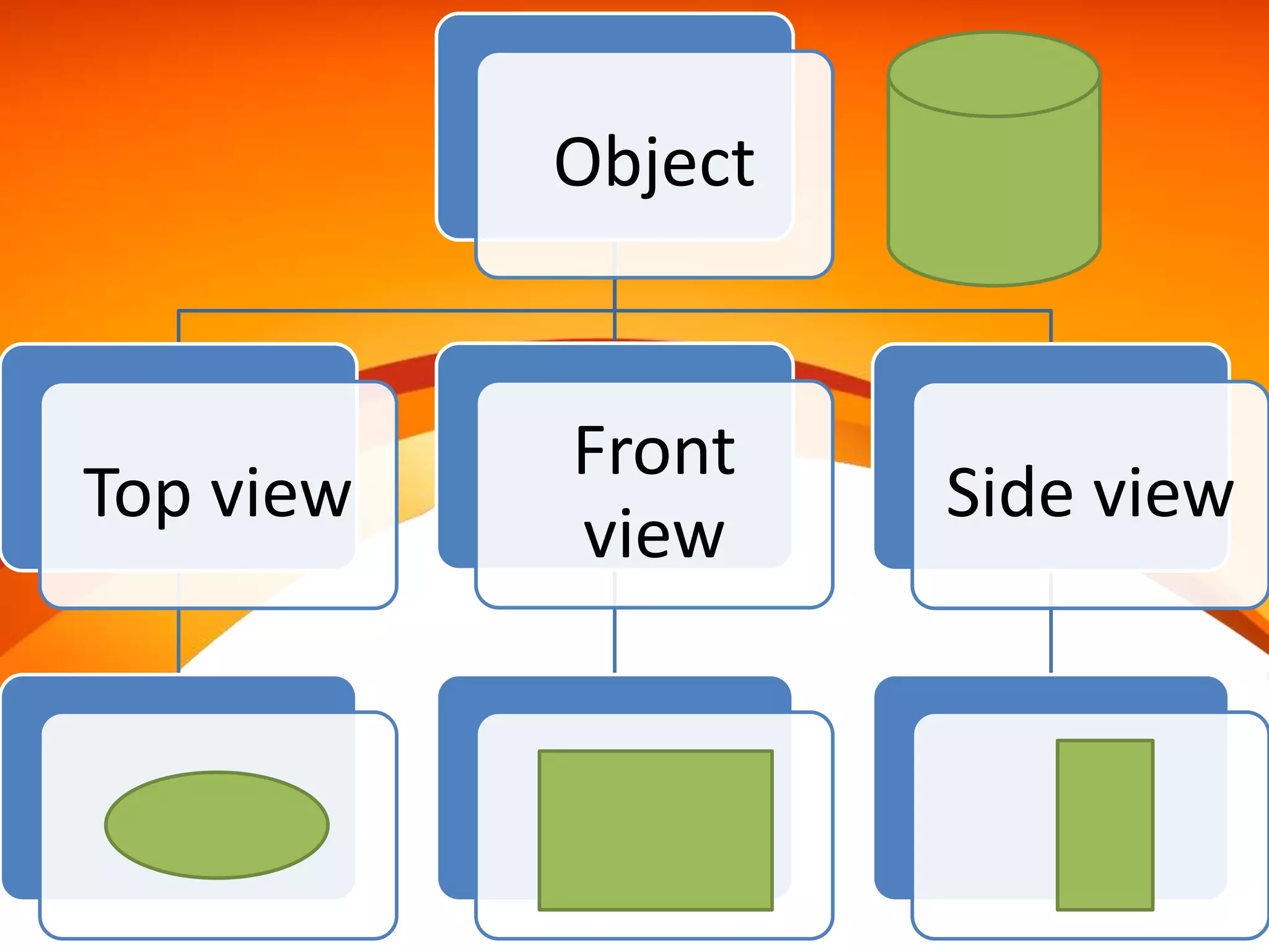 Object
Top view
Front
view
Side view
 