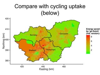 Compare with cycling uptake
(below)
 