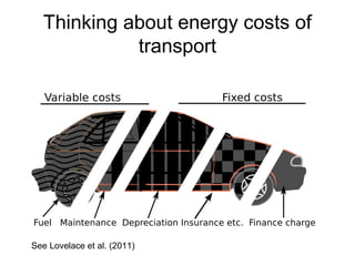 Thinking about energy costs of
transport
See Lovelace et al. (2011)
 