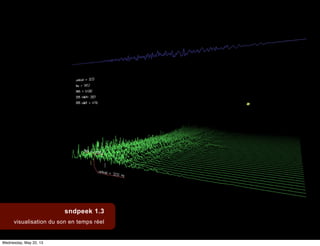 sndpeek 1.3
visualisation du son en temps réel
Wednesday, May 22, 13
 