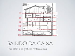 SAINDO DA CAIXA
Para além dos gráﬁcos matemáticos
 
