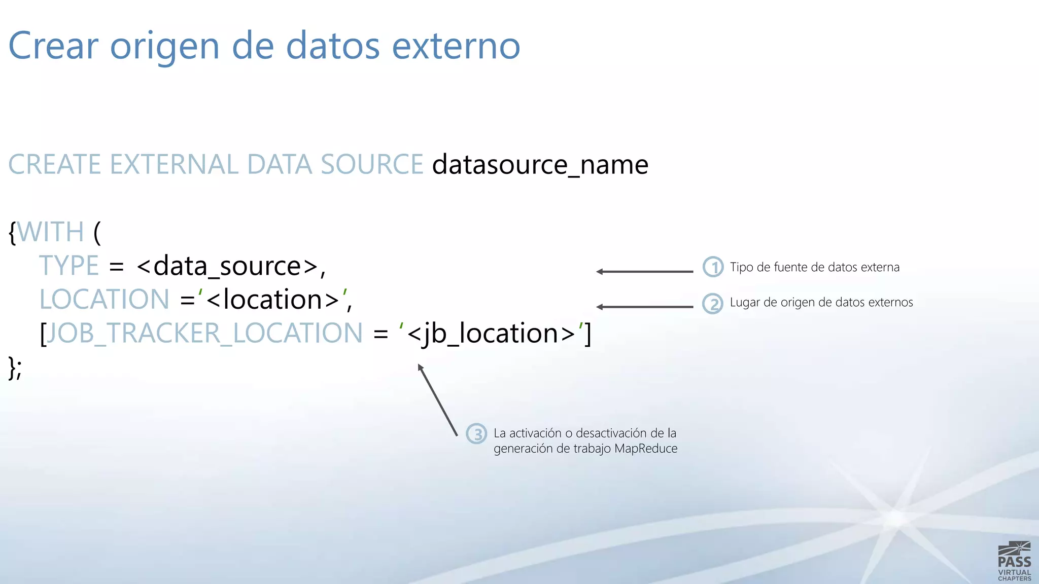 Crear origen de datos externo
CREATE EXTERNAL DATA SOURCE datasource_name
{WITH (
TYPE = <data_source>,
LOCATION =‘<location>’,
[JOB_TRACKER_LOCATION = ‘<jb_location>’]
};
Tipo de fuente de datos externa1
Lugar de origen de datos externos2
La activación o desactivación de la
generación de trabajo MapReduce
3
 